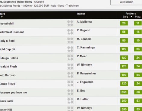 bet-at-home Pferdewetten