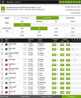 Bet365 Pferdewetten