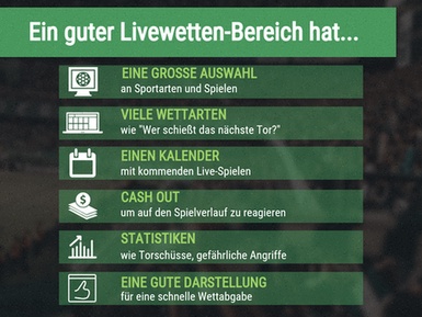 Livewetten alternativ österreich
